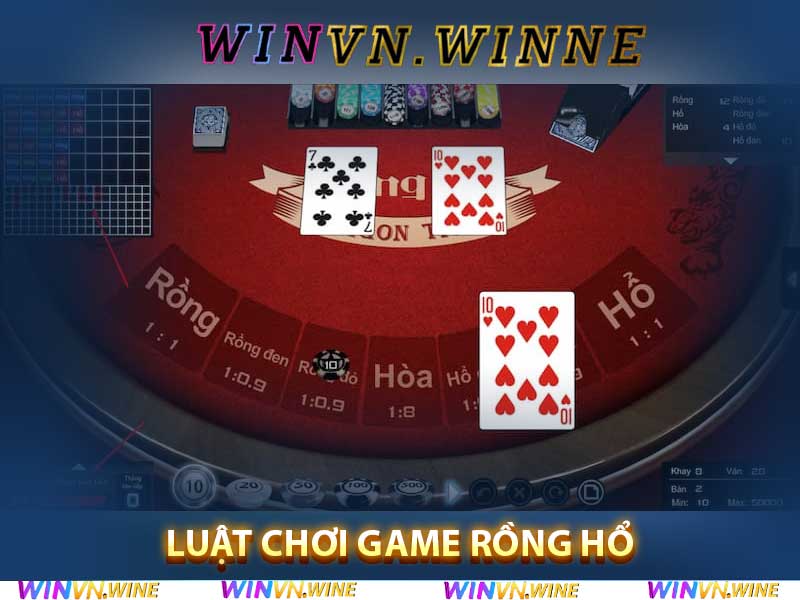 Luật Chơi Game Rồng Hổ tại Winvn